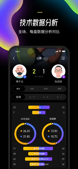 Game screenshot ACME Tennis apk