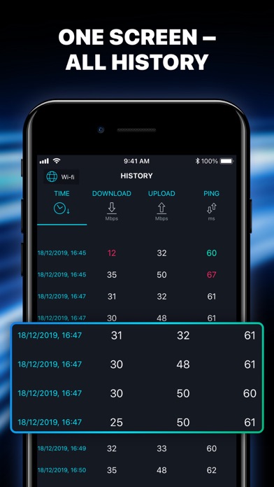 Network Speed Analyzer screenshot 3