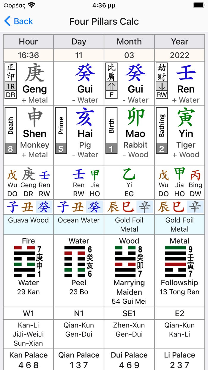 Feng Shui Calculator