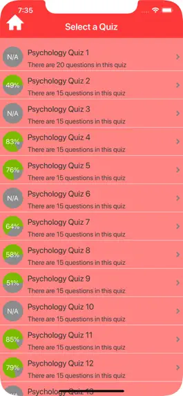 Game screenshot The Psychology Quiz apk