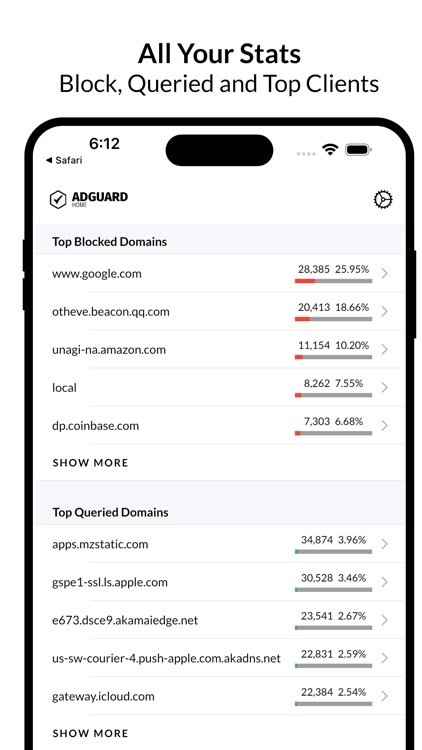 AdGuard Home