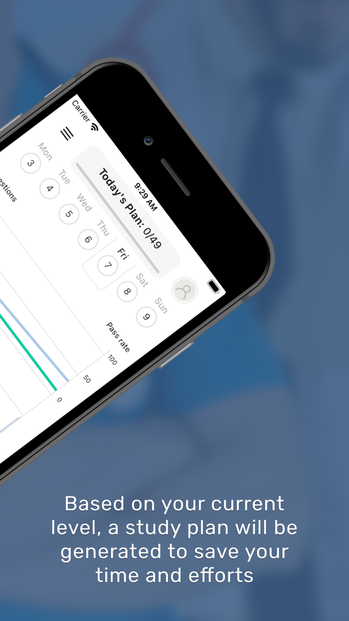 MCAT Practice Test 2022
