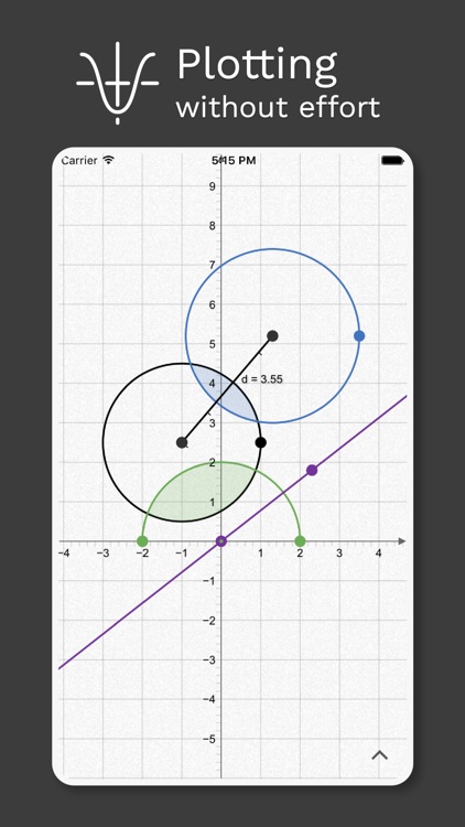 Graph To Equation