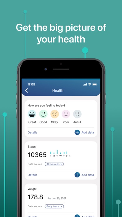 Centivo Virtual Primary Care | App Price Drops