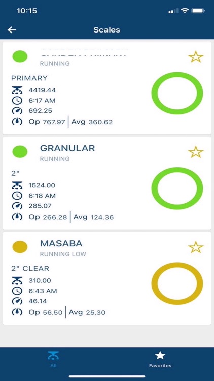 ScaleLink Mobile