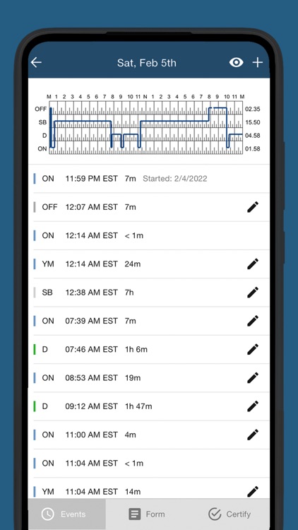 DYNAMIC ELD