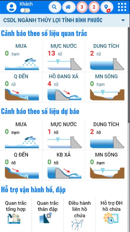 CSDL hồ, đập tỉnh Bình Phước