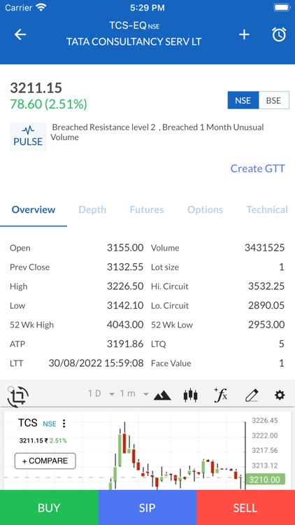 Share India: Demat & Trading screenshot-5