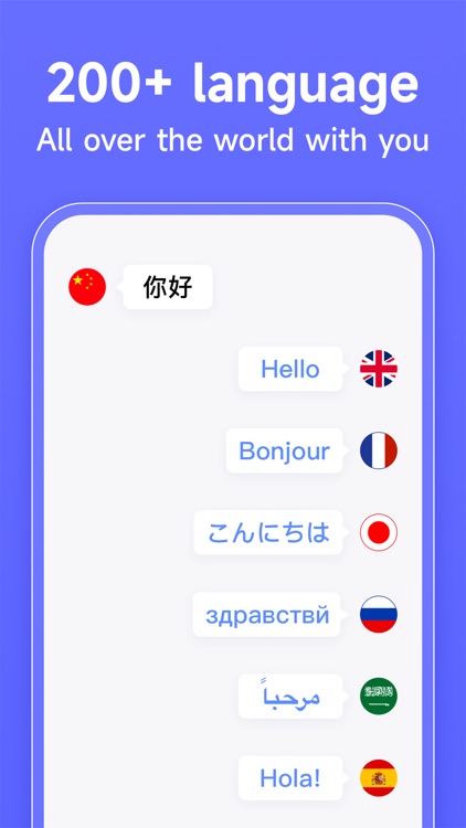 Global Translator-200+Language