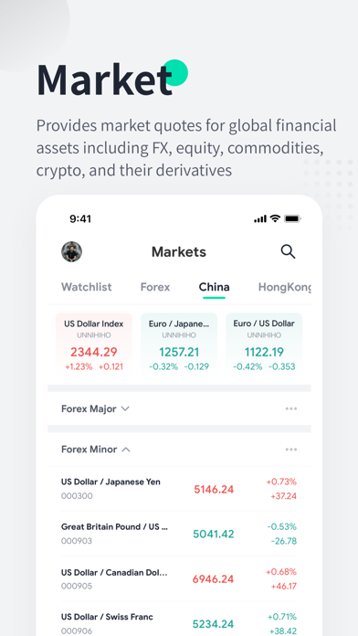 FastBull - Signals & Analysis screenshot 3