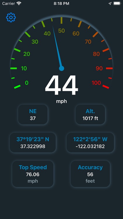 Speedometer - Real Time