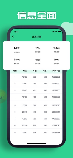 房贷计算器2022-尚东贷款计算器&房贷计算器