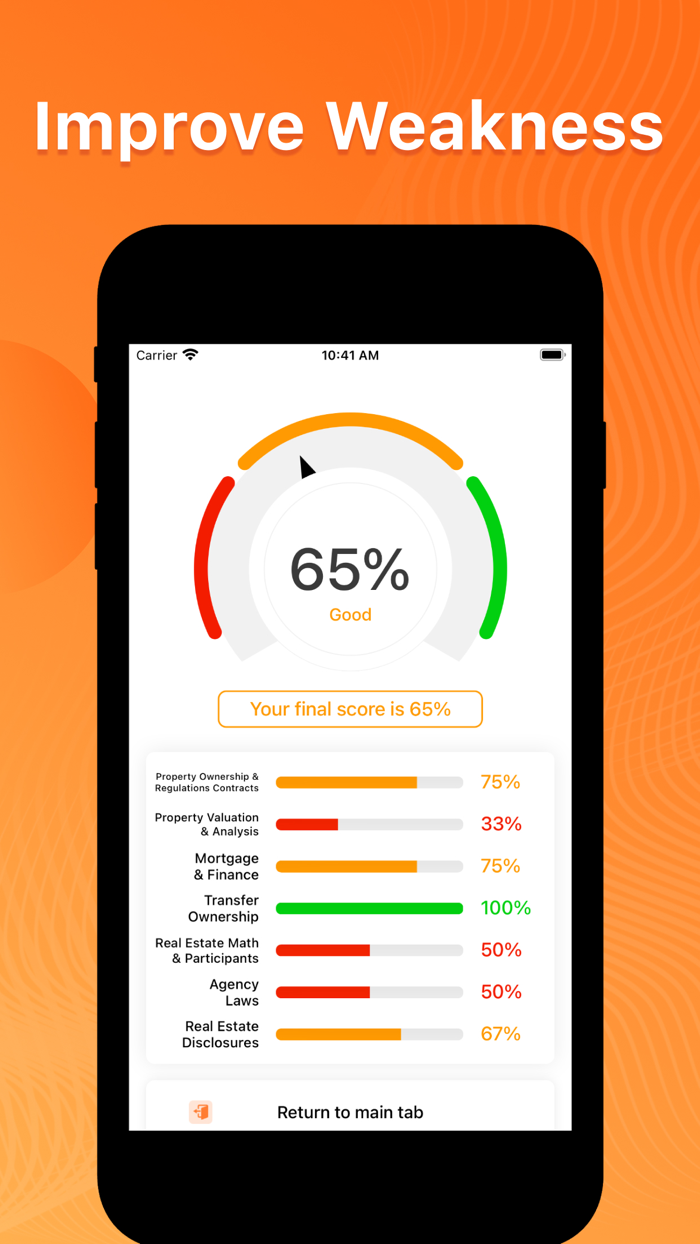 Real Estate Exam Prep Practice