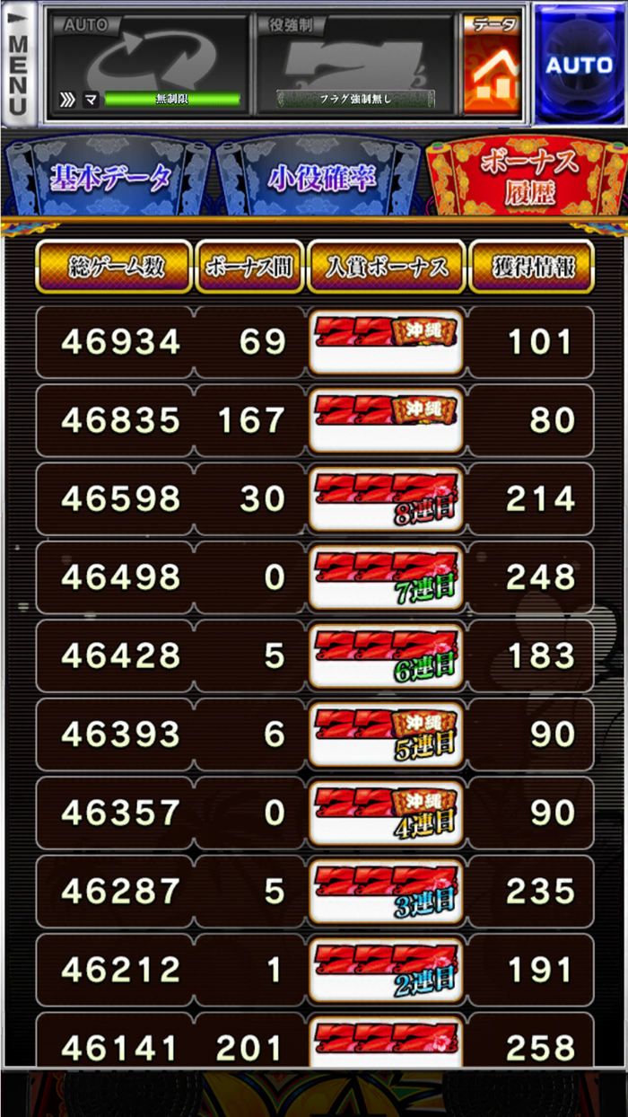 【パチスロ】チバリヨ-30