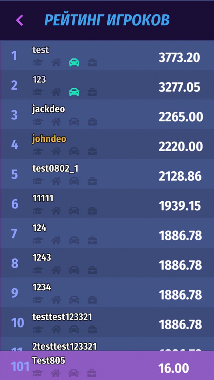 Virtuon — твоя финграмотность