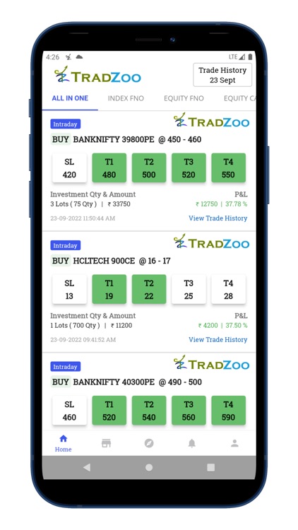 TradZoo - Trade Analysis App