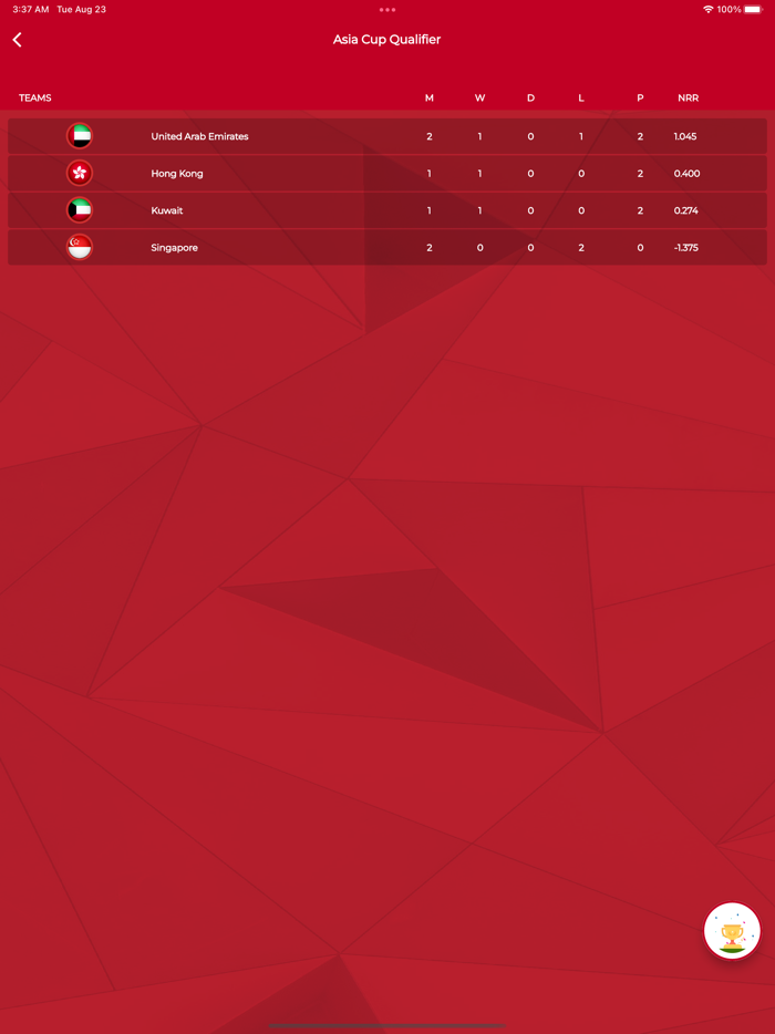 Star Sports Live - Asia Cup