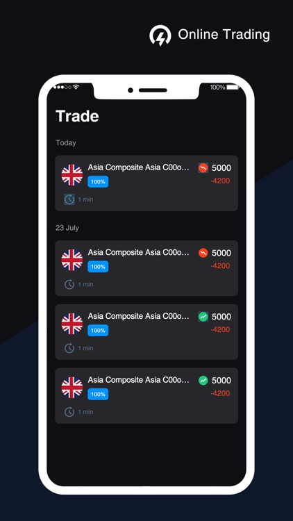 AutoTrade-Online Trading screenshot-3