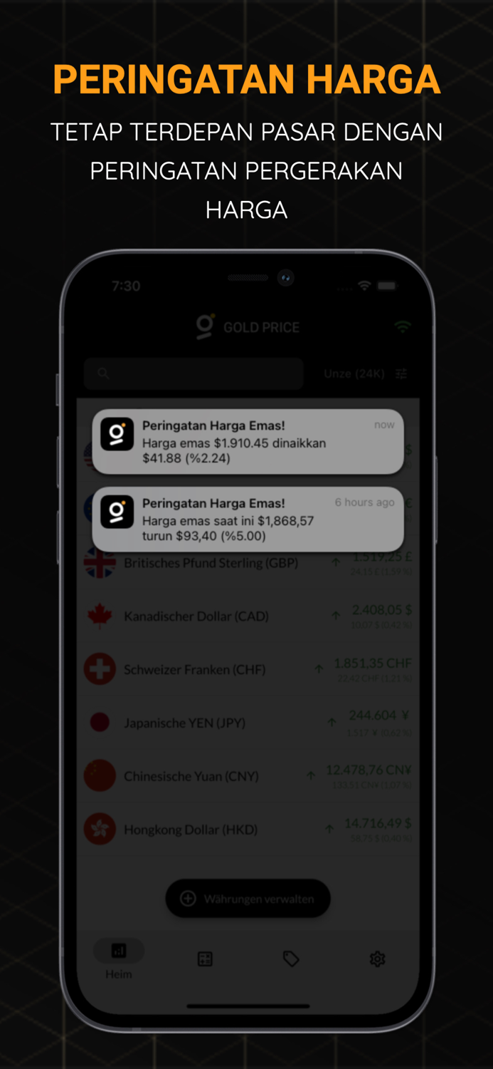 Harga Emas Langsung Hari Ini