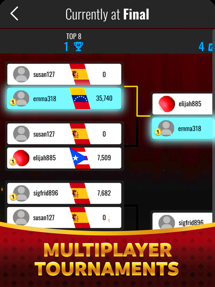 High Speed Hands - Poker Game