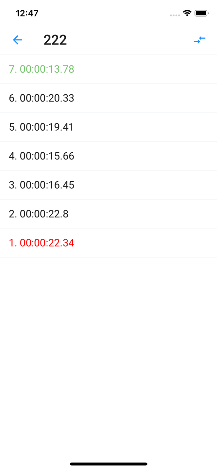 Group sports stopwatch