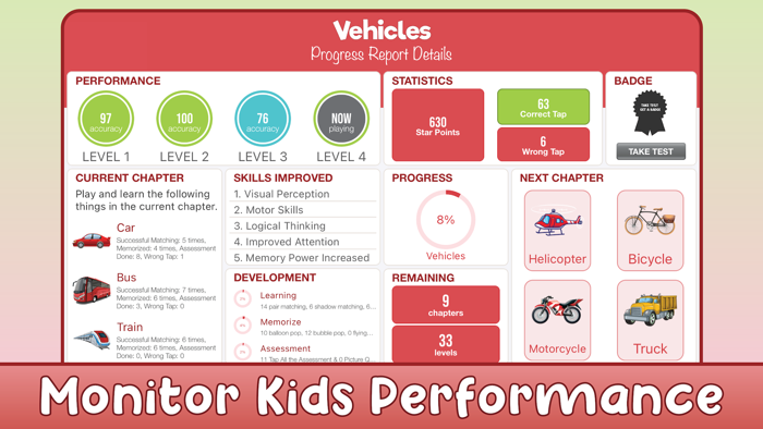 Learning Games Baby  Toddler