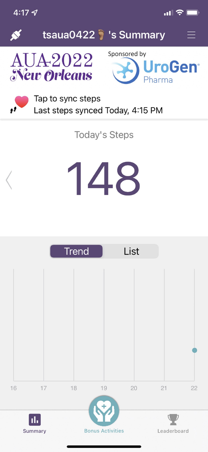 AUA2022 Wellness Challenge