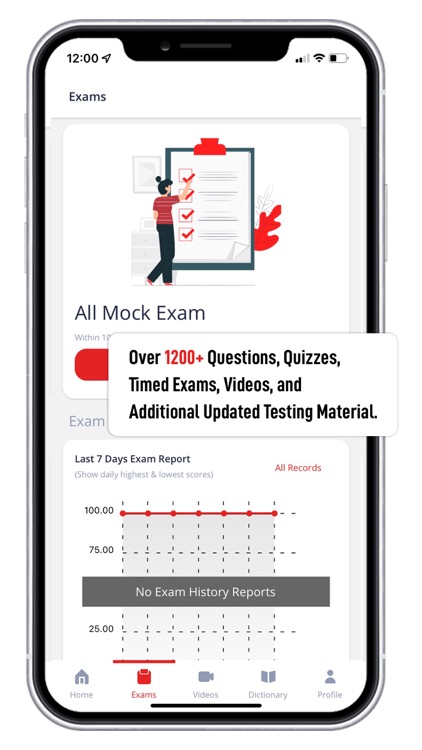 CFREE Real Estate Exam Prep