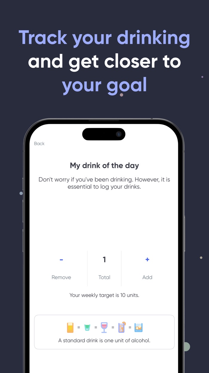 Drinking Control - Sobero