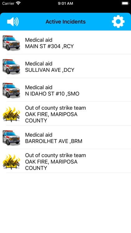 Fire Incidents by FireDispatch