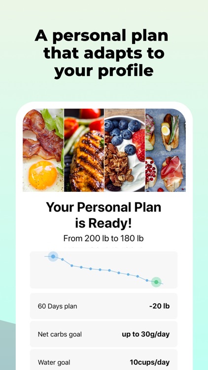 Easy Keto Diet Weight Loss App screenshot-3