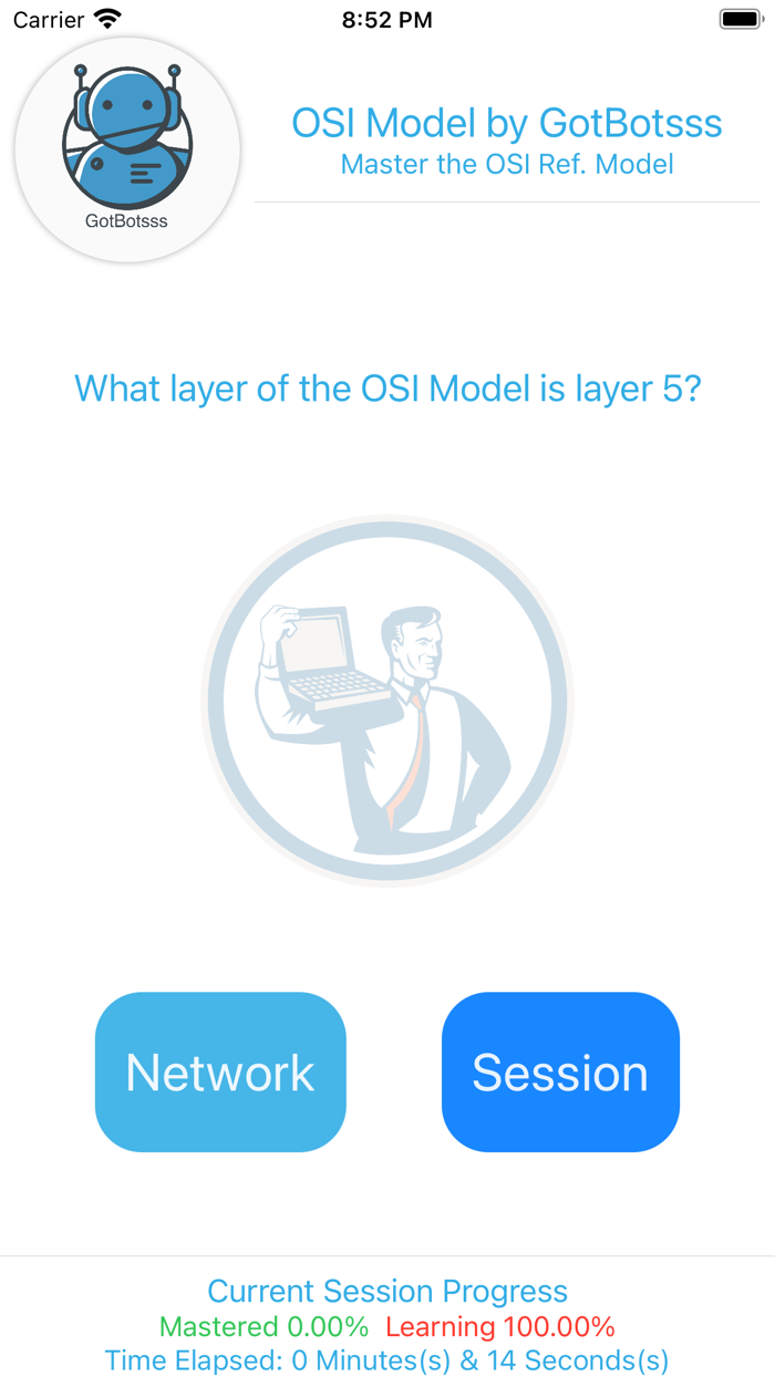 OSI Model with GotBotsss