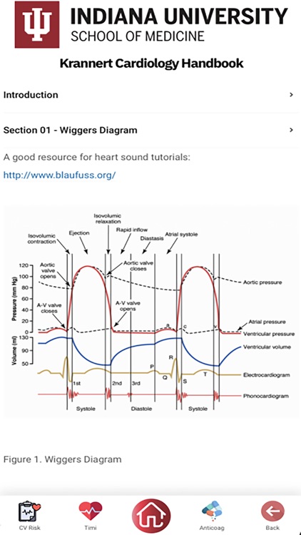 Krannert Cardiology Handbook