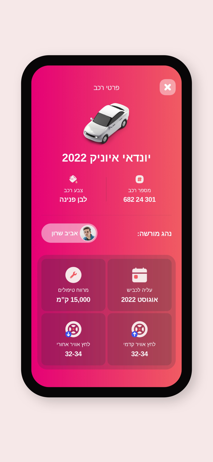 Amdocs MyCar Fleet Manager