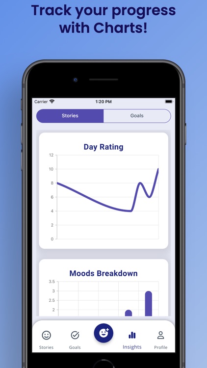 DayLens Journal - Mood Tracker screenshot-4