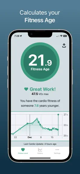 Game screenshot Fitness Age mod apk