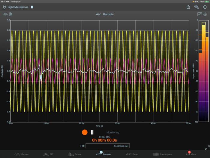 SignalScope Advanced 2022