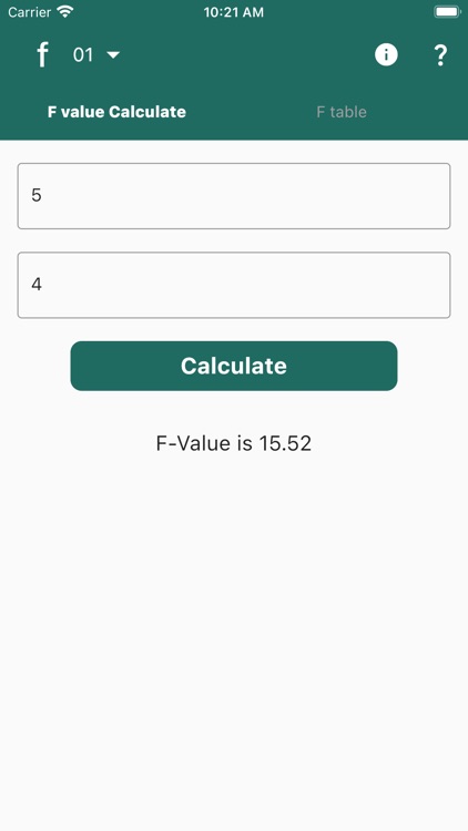 F Distribution Tables