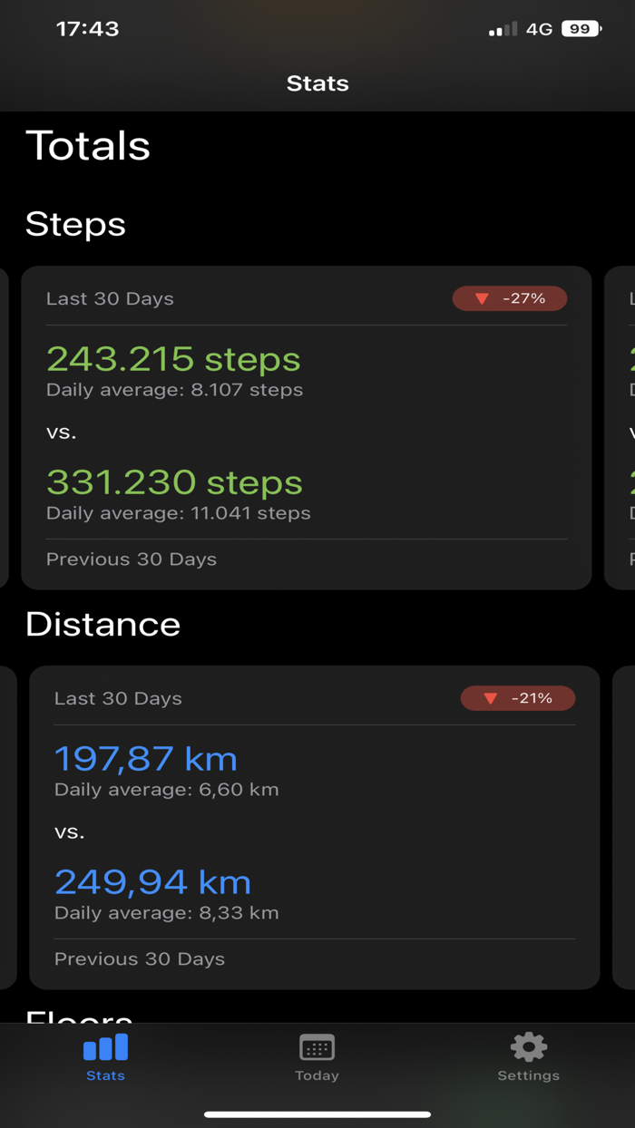 Step Stats - Pedometer