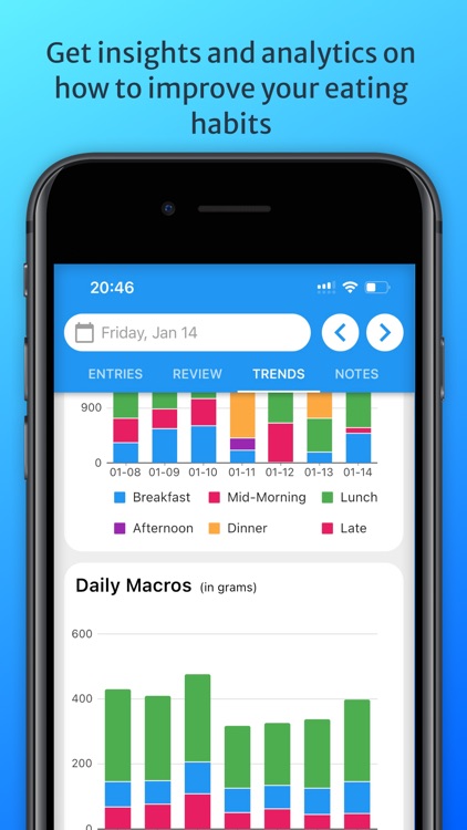 eatwell toolkit (updated) screenshot-8