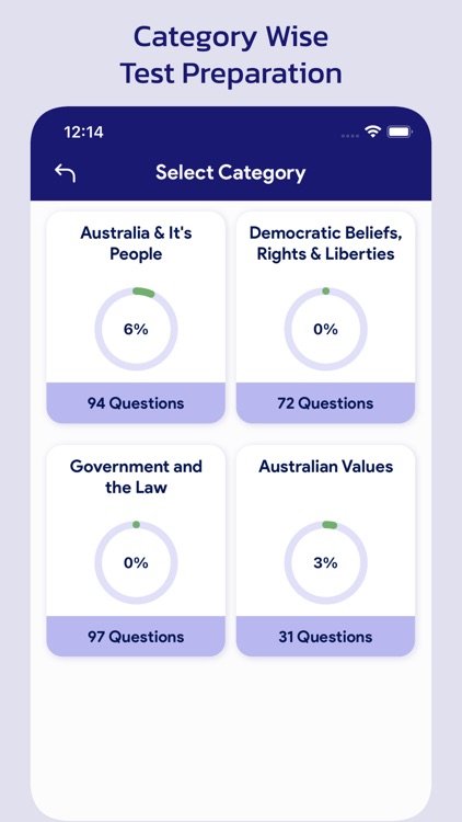 Australian Citizenship - 2023 screenshot-4