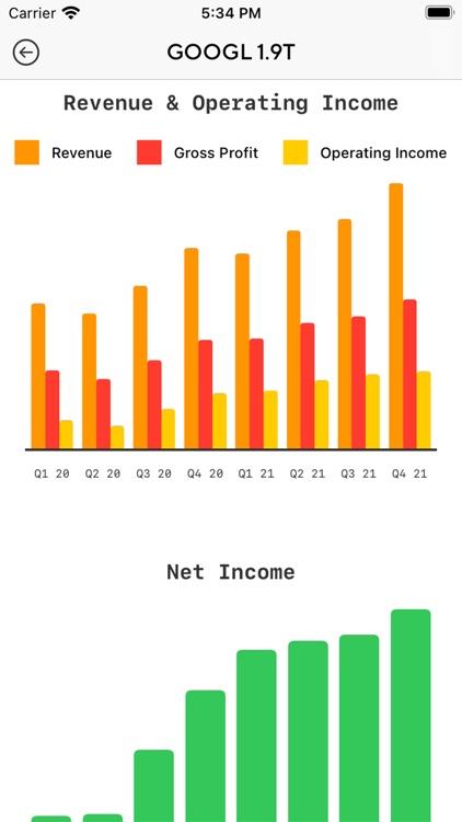 Parrot: Stock Research & News