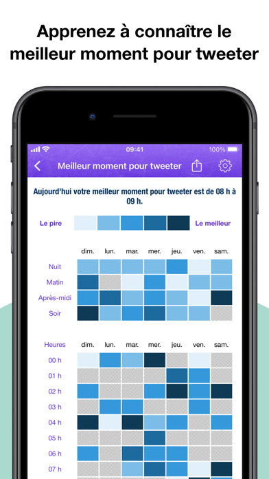 Screenshot #3 pour MyTopFollowers Pro for Twitter