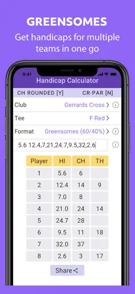 Game screenshot WHS Handicap Calculator hack