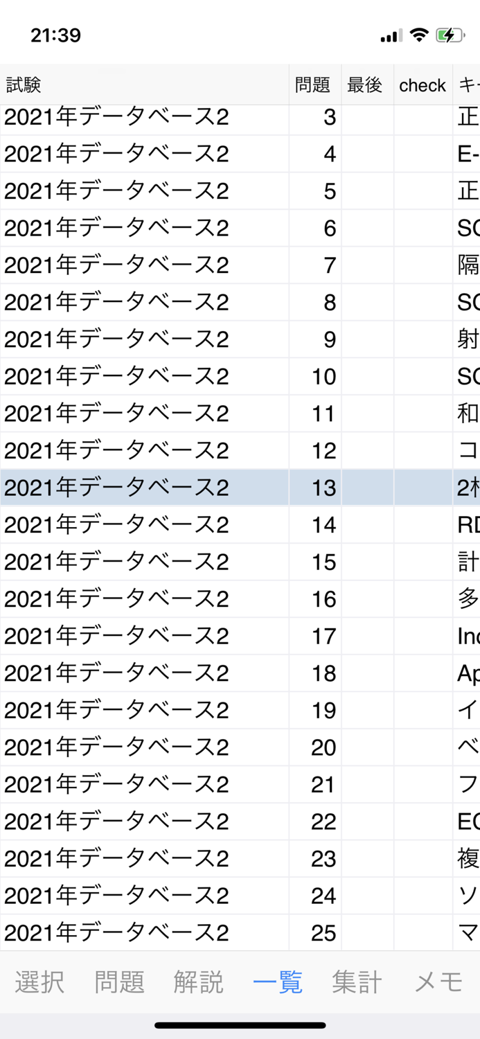 データベーススペシャリスト試験対策