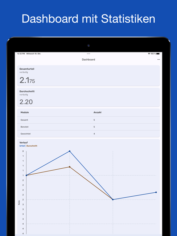 Studium Stundenplan screenshot 2