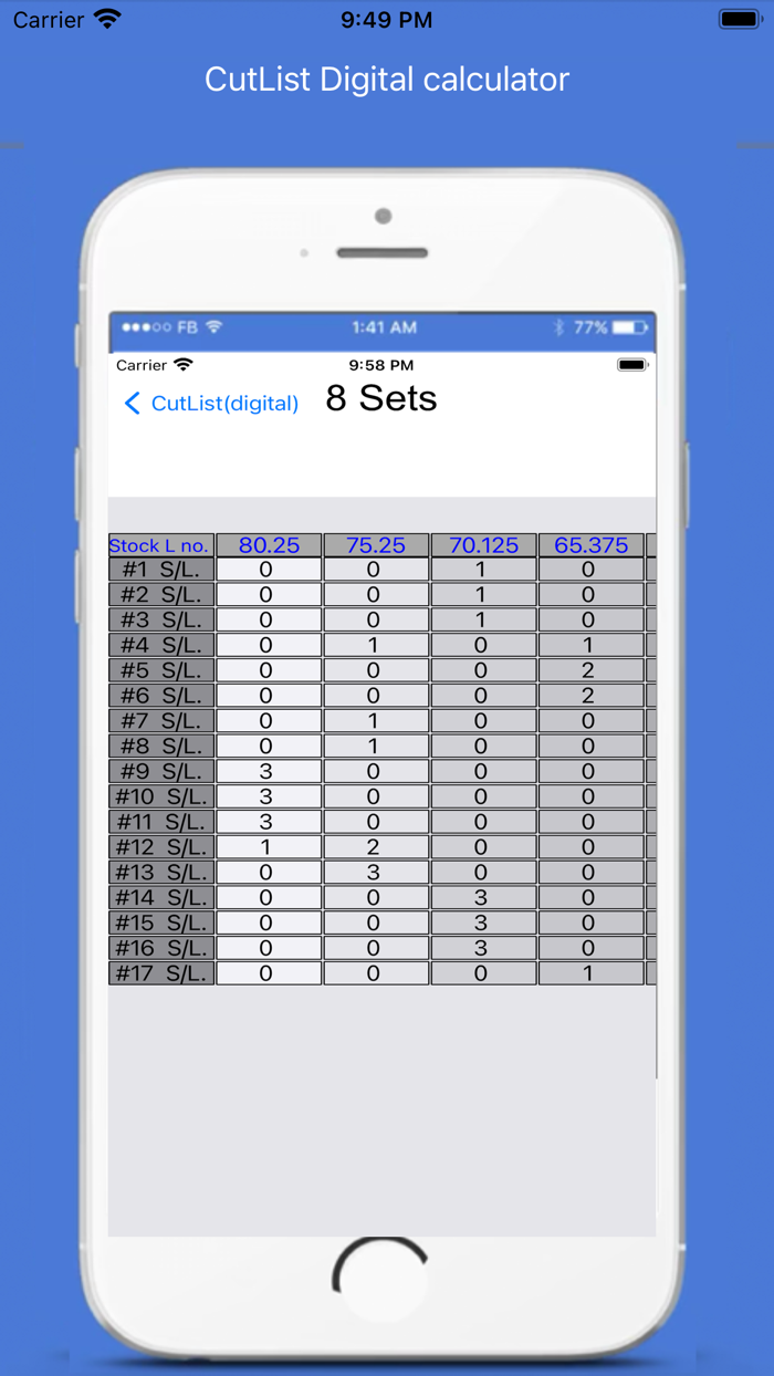 CutList Digital Calculator