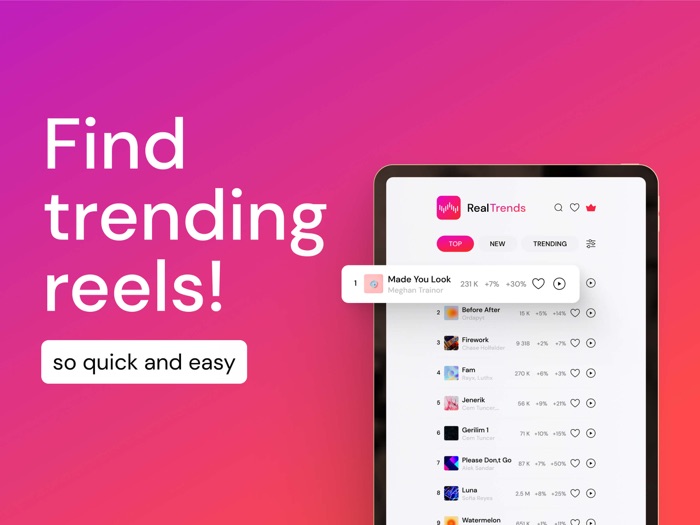 Real Trends Top audio  music