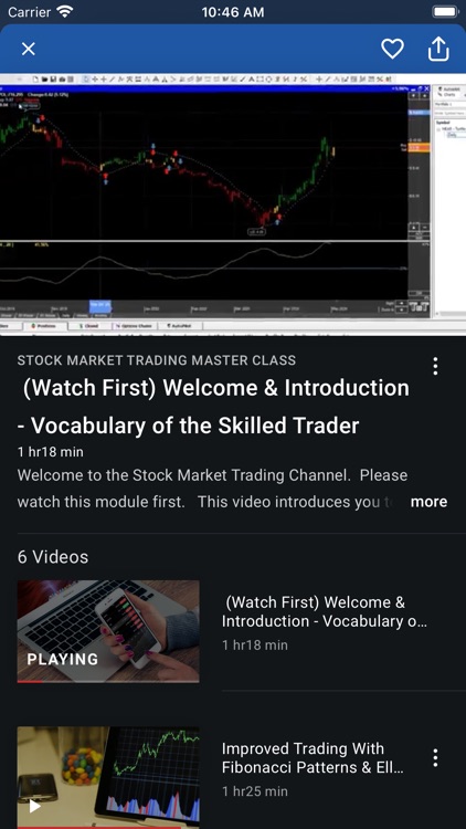 Stock Market Trading Channel