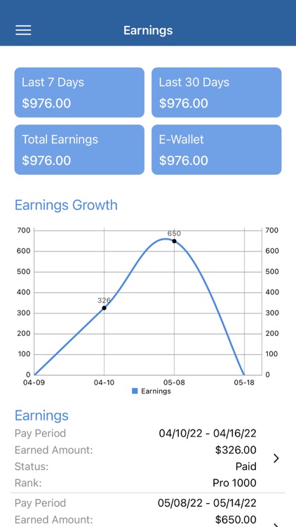 PTC Marketing screenshot-3